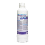BWT Bestprotect Water Filter Cartridge