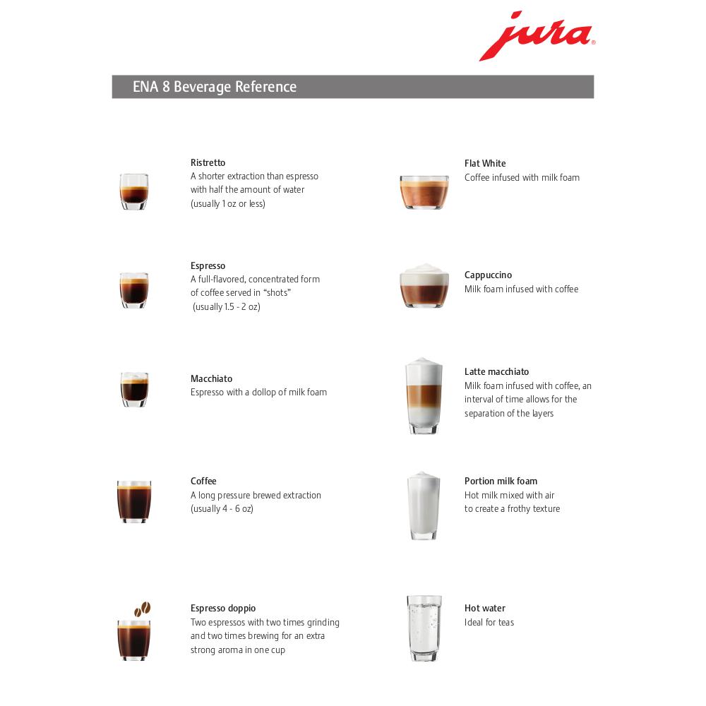 ENA 8 drink selection